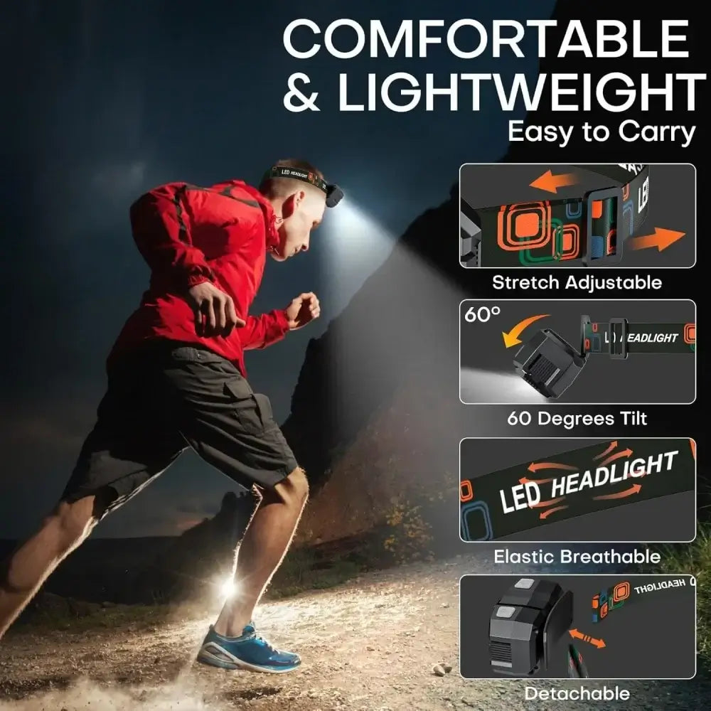 Rechargeable Motion Sensor Headlamp with LED light worn by runner. Shows adjustable strap, 60° tilt, and lightweight design for comfort and mobility.