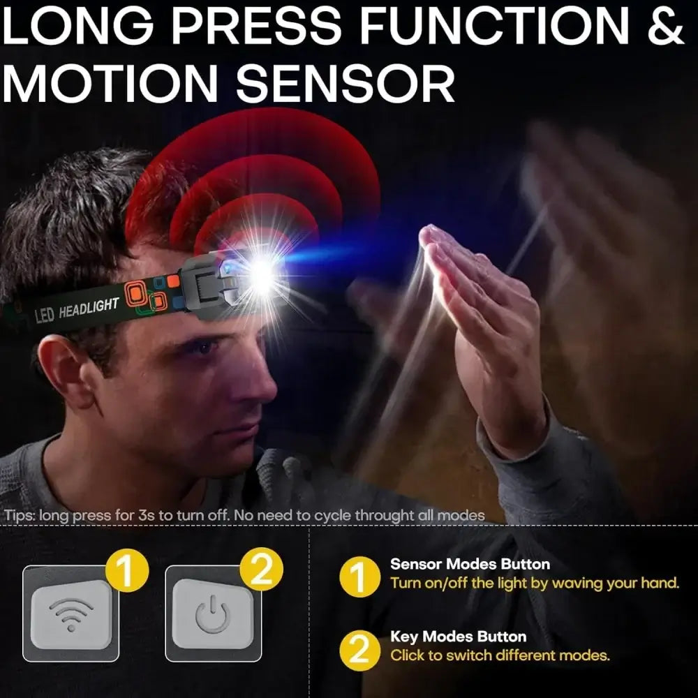Man using Rechargeable Motion Sensor Headlamp with LED light, demonstrating hands-free activation by waving hand. Features long press and sensor modes.