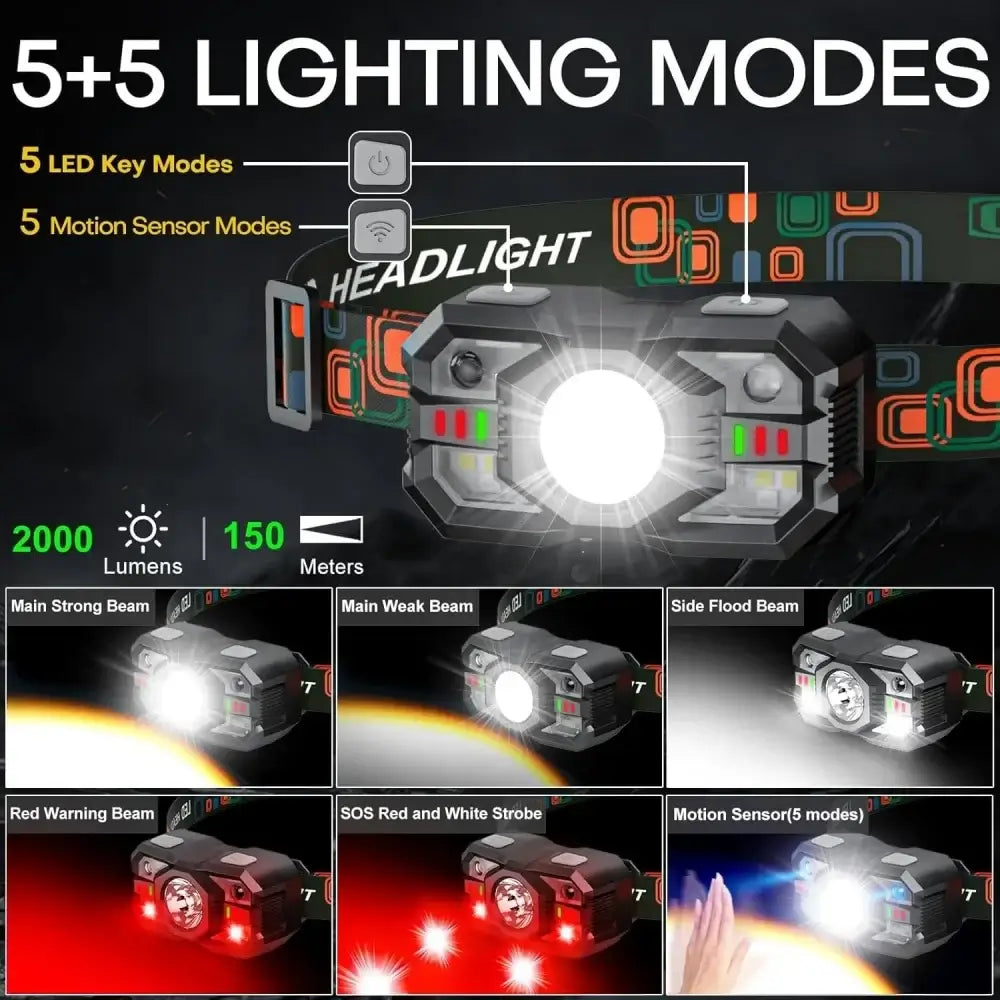Rechargeable Motion Sensor Headlamp with LED light featuring 5+5 lighting modes including red beam, strobe, and floodlight. 2000 lumens and 150m range.