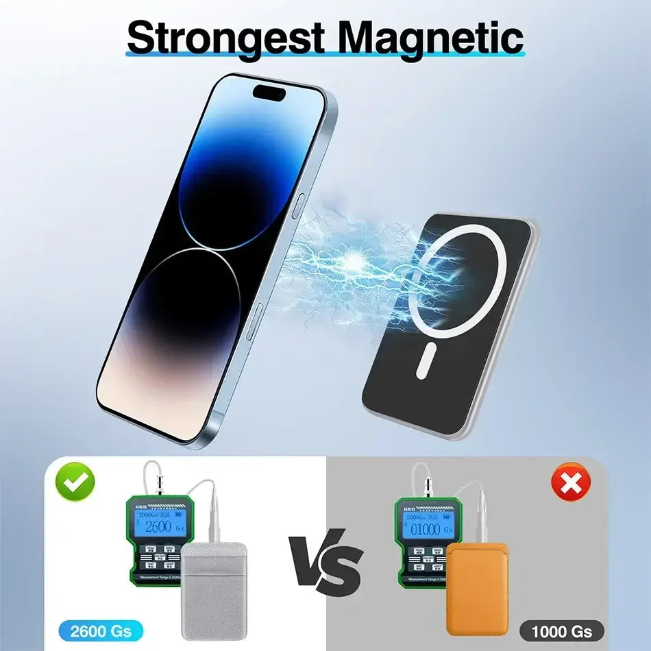 Magnetic Wallets - Cardholder | Slim, Secure, Compatible with MagSafe. Features 2600Gs strong magnetic force for secure phone attachment.